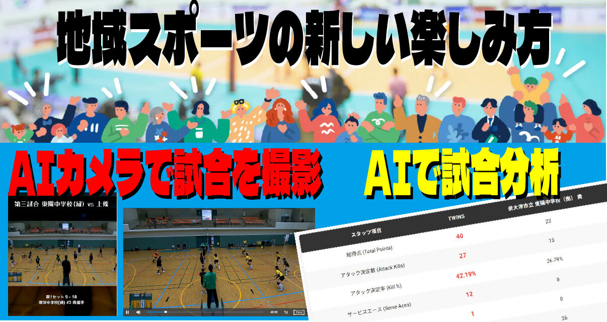 【地域スポーツの新しい楽しみ方】泉大津市6人制バレーボール大会の動画で地域スポーツを応援！データから活躍したプレイヤーの選出や、AIによる解説や試合分析も